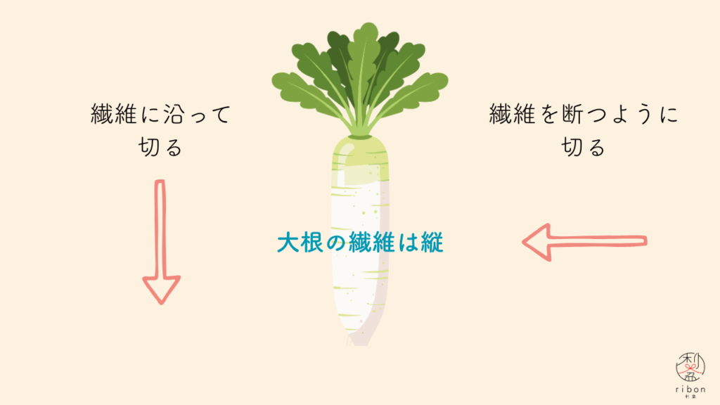 大根の正しい切り方